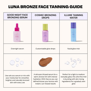 Good Night Face Bronzing Serum