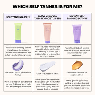 Self Tanning Jelly Tanning Luna Bronze