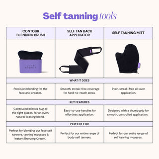 Contour Blending Brush