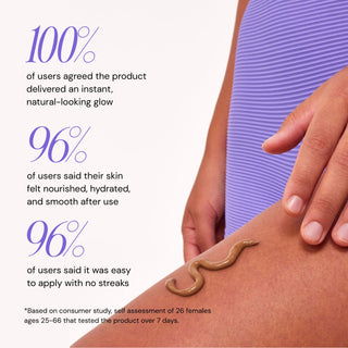 Instant Bronzing Cream