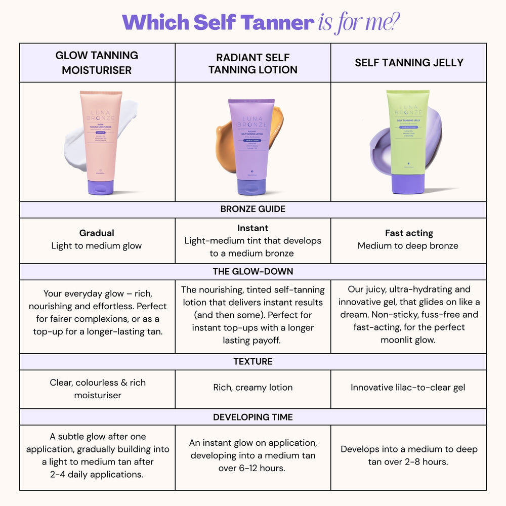 [PRE-ORDER] Glow Gradual Tanning Moisturiser 