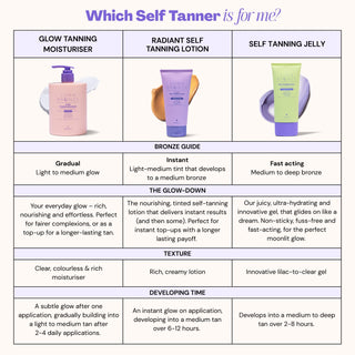 Glow Gradual Tanning Moisturizer, 500ml