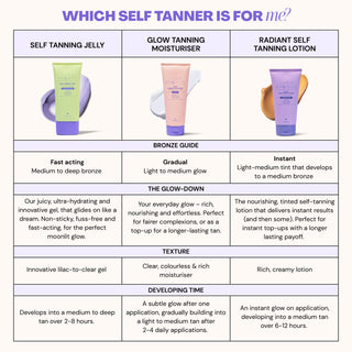 Self Tanning Jelly