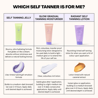 Self Tanning Jelly Tanning Luna Bronze